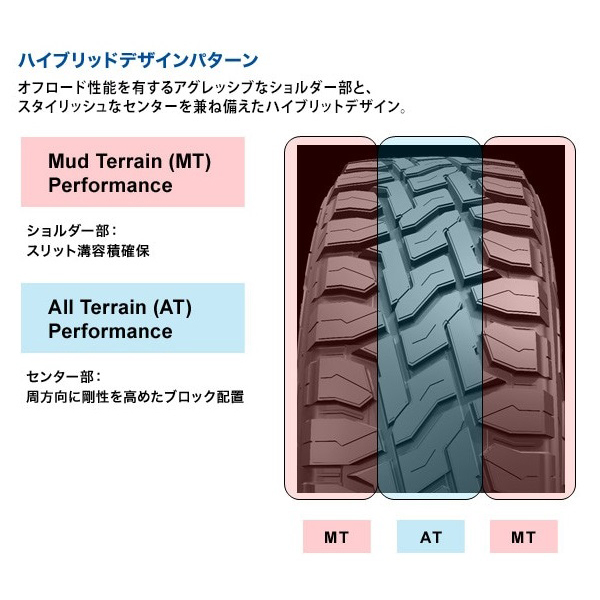 165/65R15 ホンダ N-BOX 他 TOYO TIRES トーヨータイヤ OPEN COUNTRY R