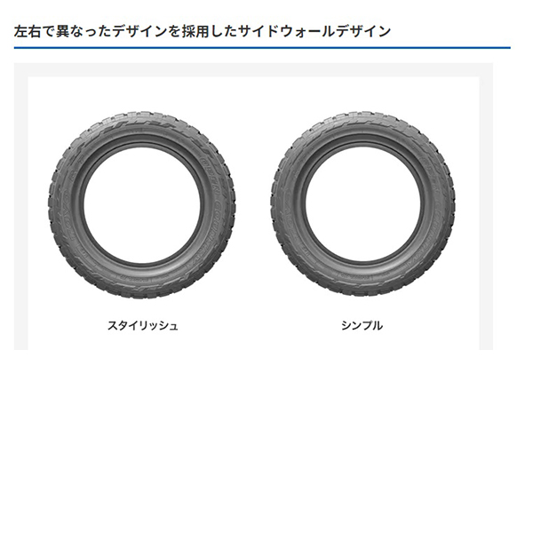 145/80R12 軽トラ 軽バン TOYO TIRES トーヨータイヤ OPEN COUNTRY R/T オープンカントリー 4本セット オンロード  オフロード アウトドア 軽カー : oprt-1458012-ktv : 6DEGREES-ONLINE - 通販 - Yahoo!ショッピング