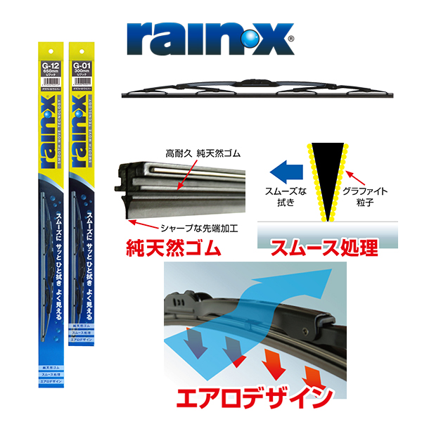 RAIN X シボレー CK タホ サバーバン C/K1500用 1988-1999