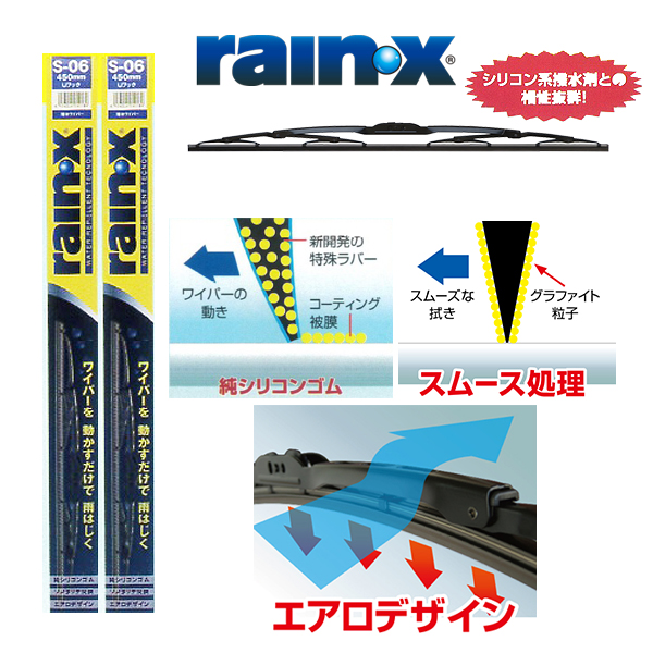 rainx-s-type.jpg