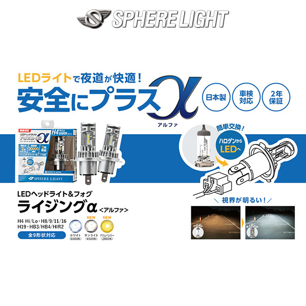 SPHERE LIGHT（スフィアライト） H4 Hi/Lo SPHERELIGHT RIZING