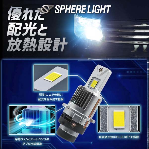 スフィアライト D4S 純正HID用LEDヘッドライト バルブ6000K SPHERE LIGHT（スフィアライト） D4S SPHERELIGHT 純正HID用LEDヘッド