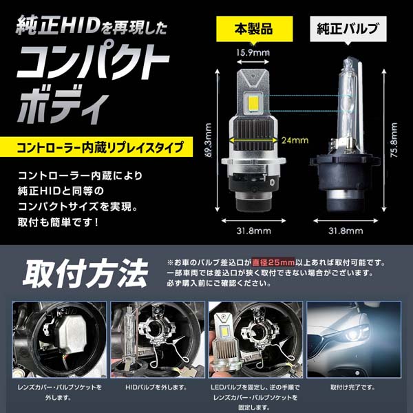 SPHERE LIGHT（スフィアライト） D4S SPHERELIGHT 純正HID用LEDヘッド