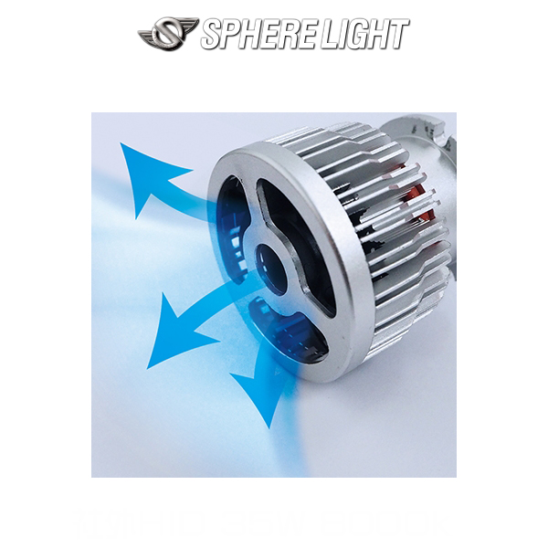 SPHERE LIGHT D4SR SPHERELIGHT (スフィアライト) 純正HID用LED
