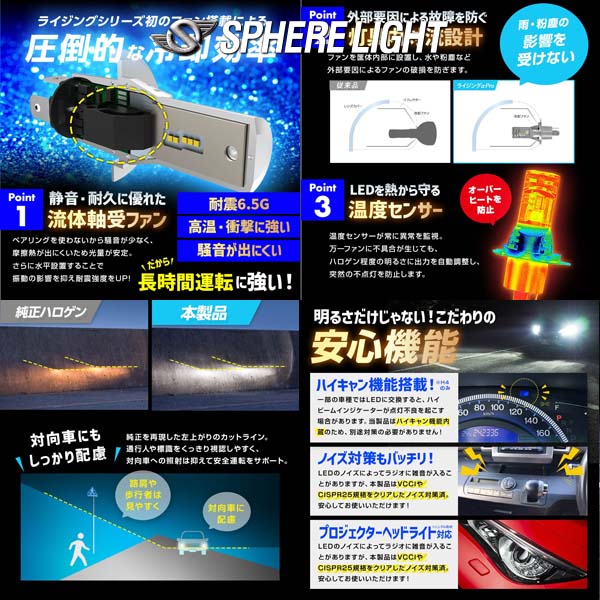 SPHERE LIGHT（スフィアライト） H7 SPHERELIGHT RIZING アルファ Pro