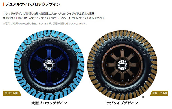 GEOLANDAR 265/65R18 トヨタ ランドクルーザー250 YOKOHAMA ヨコハマ X