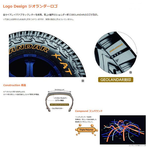 GEOLANDAR 165/65R14 軽カー全般 YOKOHAMA ヨコハマ X-AT ジオランダー
