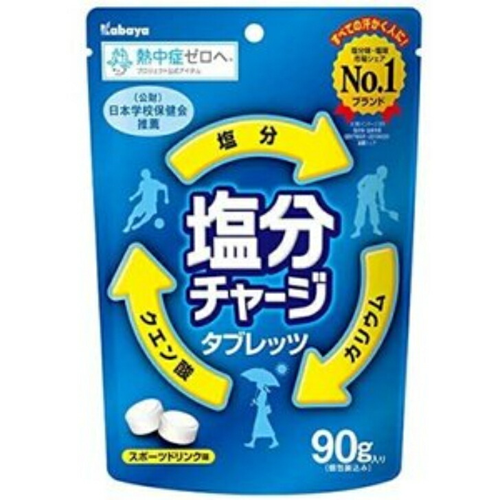 商品画像3