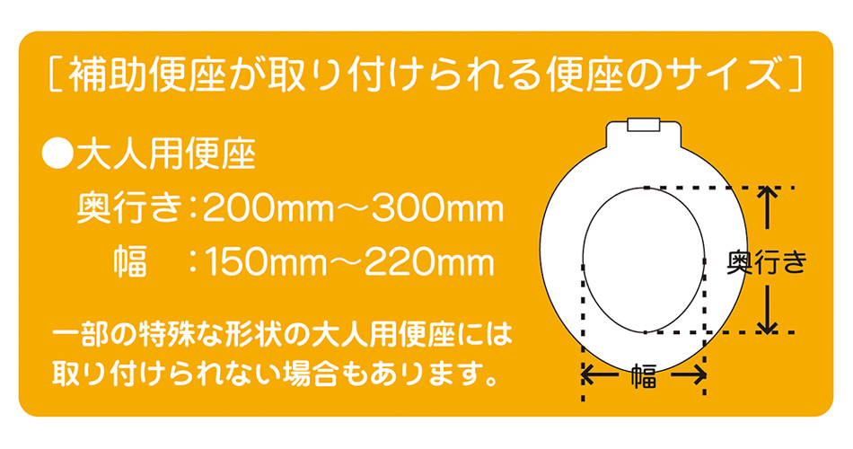 当店の記念日 永和 取っ手付き幼児用補助便座 グレー admissionoffice.ge