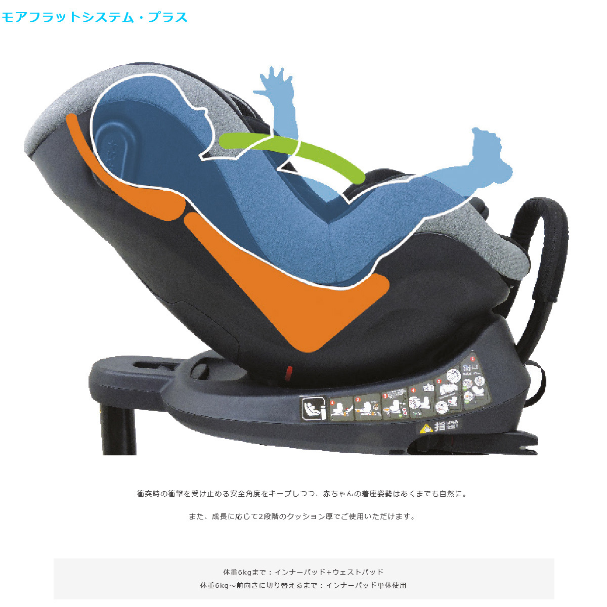 チャイルドシート 新生児 isofix CG018 プレディオターン i-size ブラック リーマン 赤ちゃん 車 カー用品 カーシート 回転  出産準備 お出かけ 一部地域送料無料