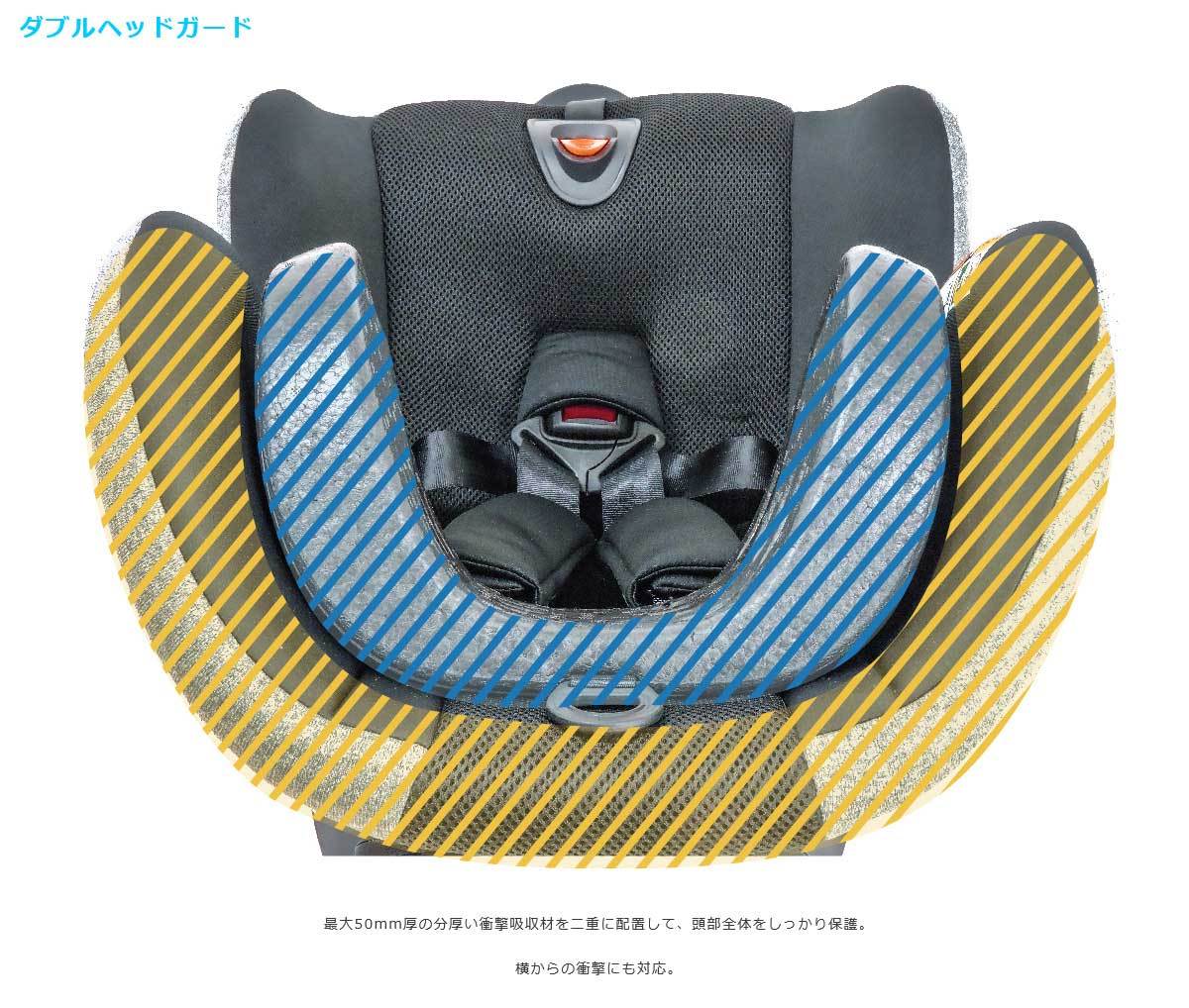 チャイルドシート 新生児 isofix CG018 プレディオターン i-size ブラック リーマン 赤ちゃん 車 カー用品 カーシート 回転  出産準備 お出かけ 一部地域送料無料