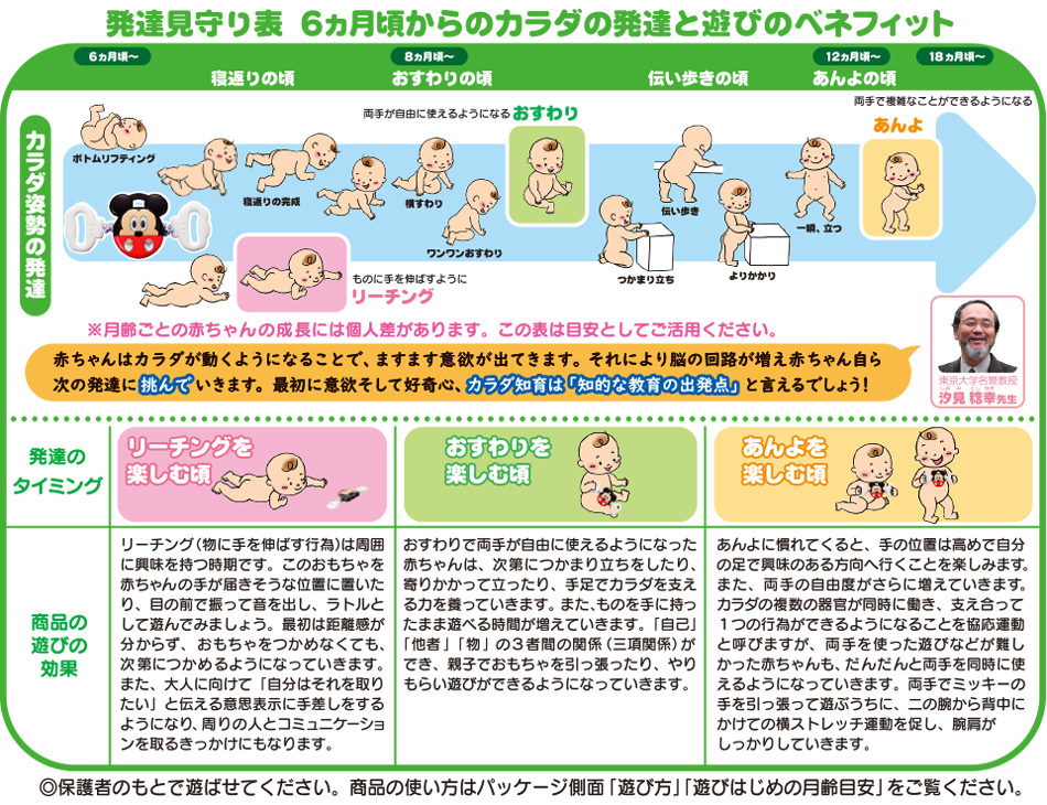 正規品 知育玩具 1歳 0歳 おもちゃ カラダ知育 ぶるぶるストレッチ