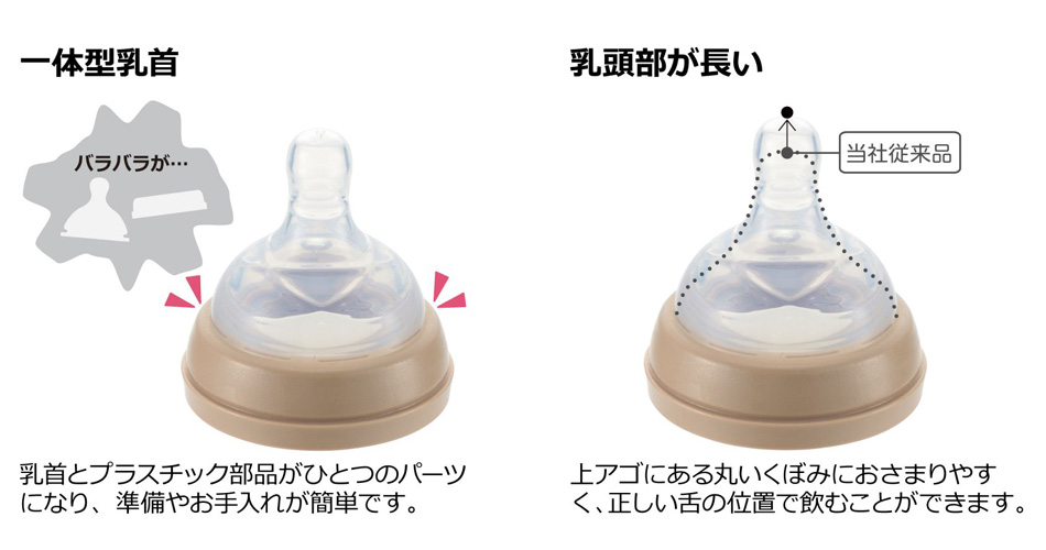 哺乳瓶 ミッフィー おでかけミルクボトル 240mL リッチェル ベビー