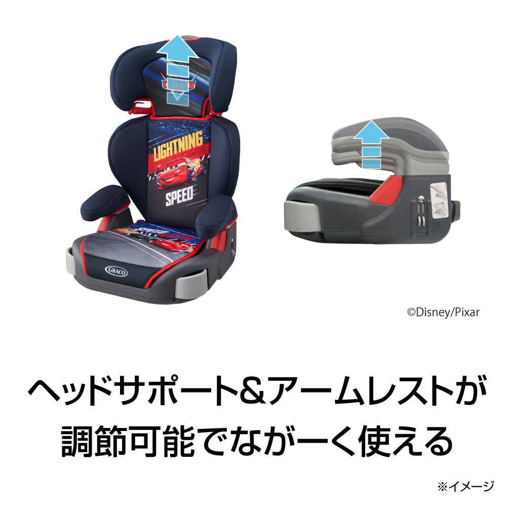 ジュニアシート 3歳 グレコ ジュニアマキシプラス レーシング カーズ