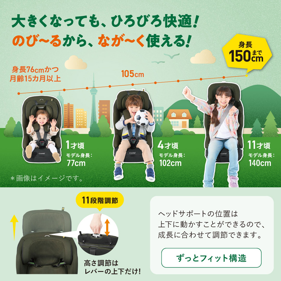 ジョイトリップ チャイルドシート 3歳 ISOFIX ジュニアシート