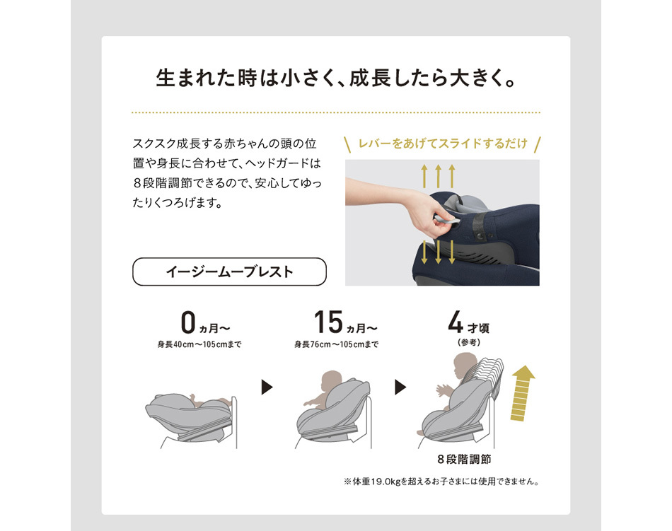 Combi おまけ 5種付き チャイルドシート 新生児 isofix コンビ Combi おまけ 5種付き チャイルドシート 新生児 isofix コンビ