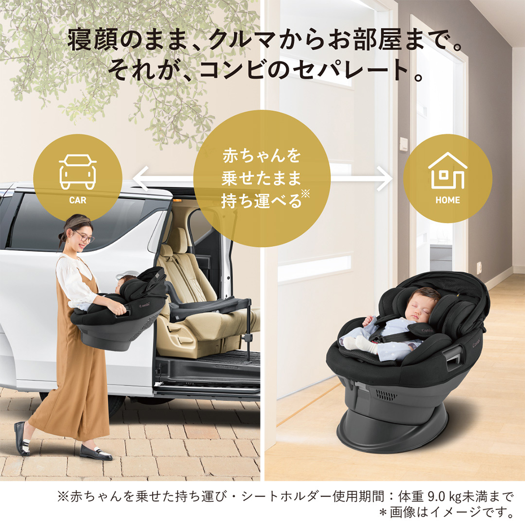 5種おまけ付き チャイルドシート 新生児 ISOFIX 3歳 コンビ ホワイト 