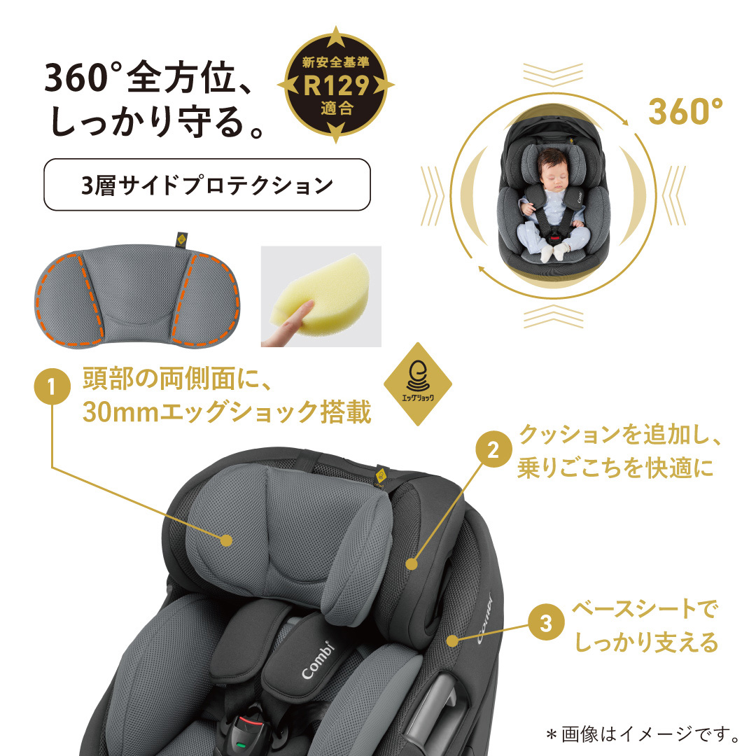 5種おまけ付き チャイルドシート 新生児 ISOFIX 3歳 コンビ ホワイトレーベル THE S ISOFIX エッグショック ZD ザ エス  赤ちゃん 一部地域送料無料 13倍