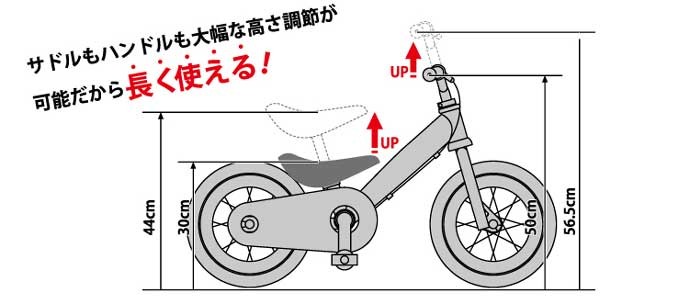 乗用玩具 じてんしゃデビュー 2in1 カーズ アイデス 自転車 バランスバイク 足けり 乗り物 キッズ 誕生日 プレゼント