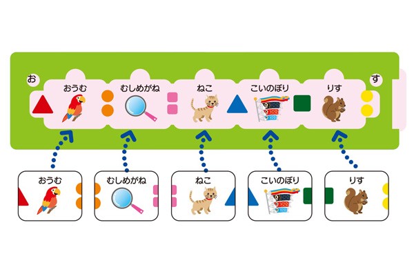 正規品 子ども用パズル ひらがなしりとりパズル Hs 11 くもん出版 Kumon 公文 学習玩具 ことば遊び キッズ 男の子 女の子 孫 ギフト プレゼント Kids Baby ピンキーベビーズ 通販 Yahoo ショッピング