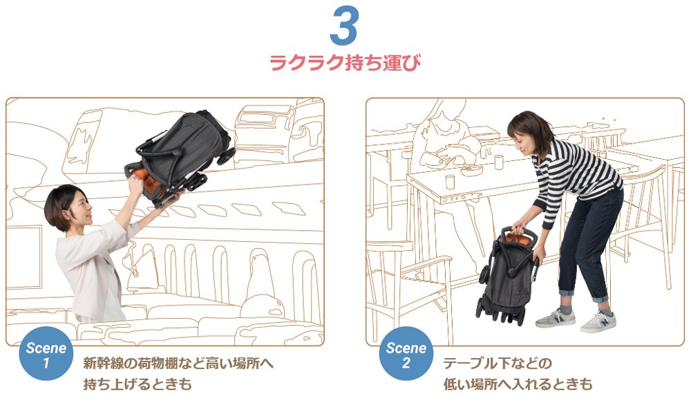 リッチェル 正規品 ベビーカー B型 プチポルテ オレンジ ベビー
