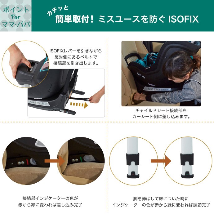 正規品 チャイルドシート バンビーノ360 Fix 日本育児 ISOFIX ベビー