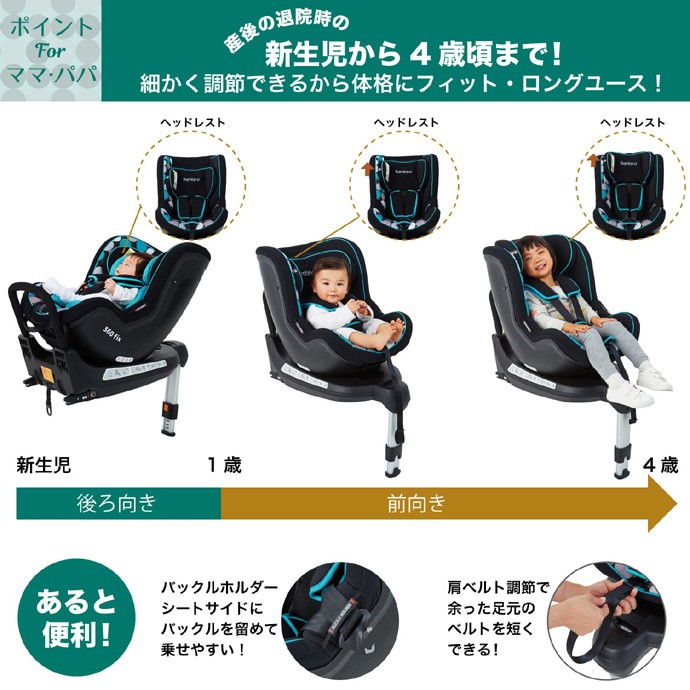 正規品 チャイルドシート バンビーノ360 Fix 日本育児 ISOFIX ベビー赤ちゃん マタニティ ママ 回転 新生児から お祝い ギフト  出産祝い 帰省 baby プレゼント