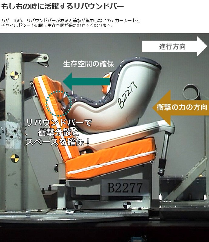 正規品 チャイルドシート バンビーノ360 Fix 日本育児 ISOFIX ベビー赤ちゃん マタニティ ママ 回転 新生児から お祝い ギフト  出産祝い 帰省 baby プレゼント