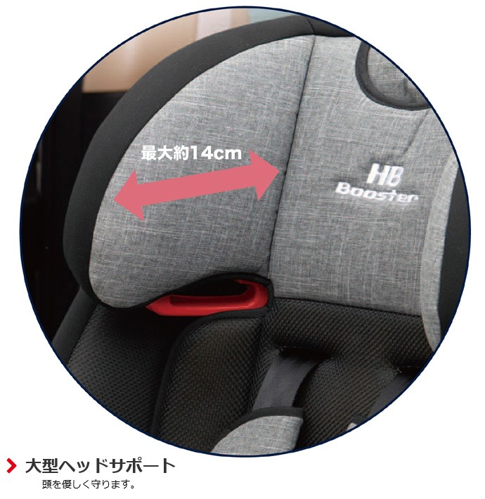 正規品 チャイルドシート ハイバックブースター EC Fix 日本育児