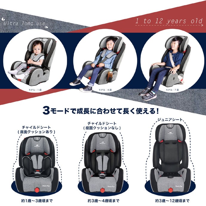 正規品 チャイルドシート ハイバックブースター EC Fix 日本育児