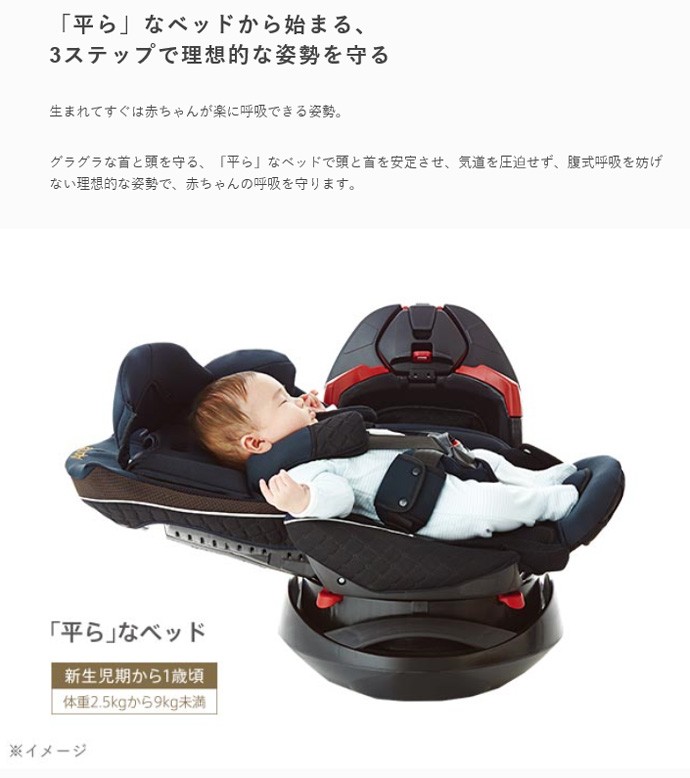 正規品 チャイルドシート フラディアグロウ ISOFIX AC アップリカ