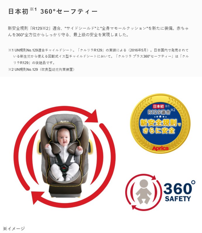 Cururila 正規品 チャイルドシート クルリラ プラス 360