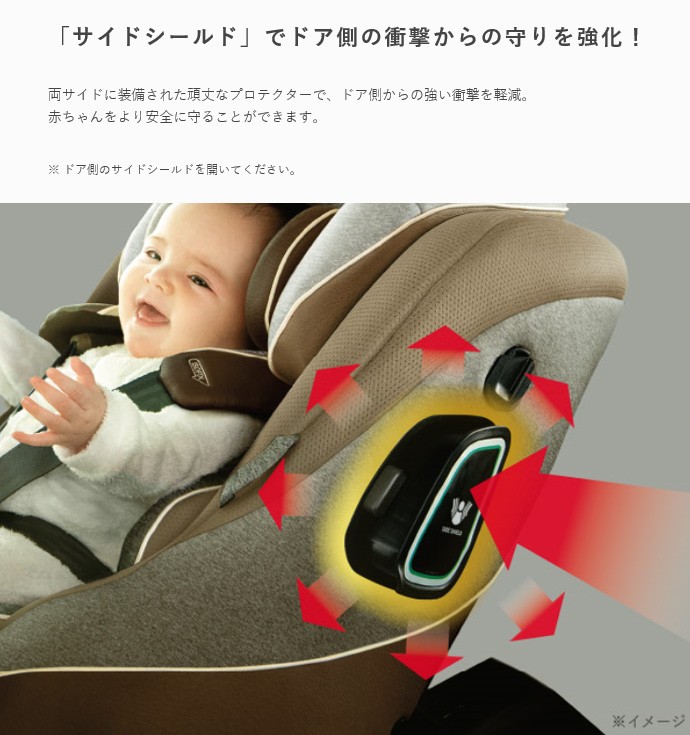 Cururila 正規品 チャイルドシート クルリラ プラス 360