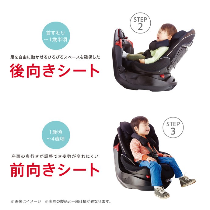 正規品 チャイルドシート isofix ディアターン プラス ISOFIX AB