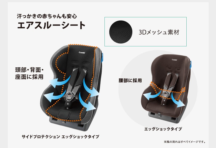 チャイルドシート 固定式 新生児対応 コンビ combi ウィゴー エッグショック LH