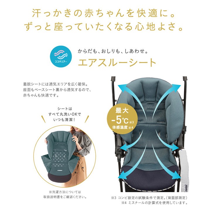 スゴカル ベビーカー a型 コンビ スゴカルα 4キャス compact