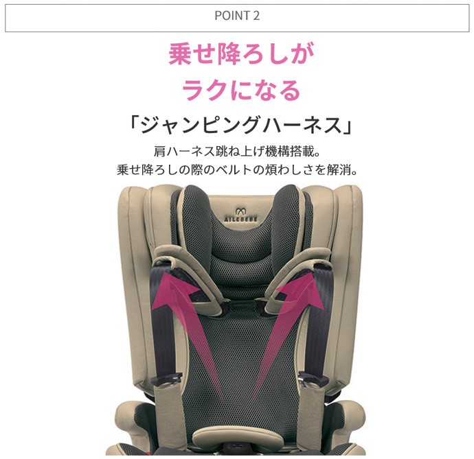 チャイルドシート ISOFIX 3歳 1歳 2歳 パパット2 プレミアム