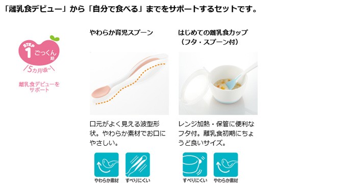 お食い初め食器 食器セットトライ ステップアップできたね! お食事セット リッチェル ベビー