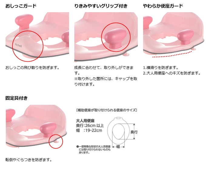 おまる 補助便座 ポッティス 補助便座K リッチェル 子供 トイレ 便座 幼児 トイレトレーニング トイトレ グッズ 入園 入学 トイレ練習 ママ  パパ 育児 洋式 :4973655442265:ピンキーベビーズ - 通販 - Yahoo!ショッピング