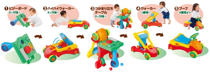 正規品 知育玩具 1歳 全身の知育パーフェクト2 ピープル おもちゃ 2歳