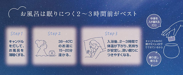 バスアロマキャンドル プカ 001