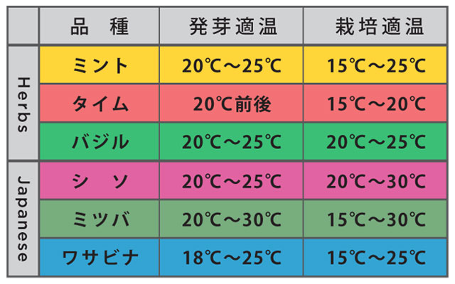 ECO pockets エコポケット 004