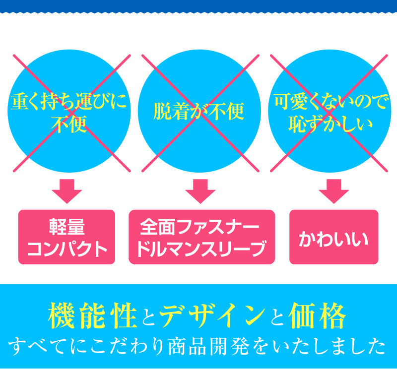 機能性とデザインと価格に優れたレインコート