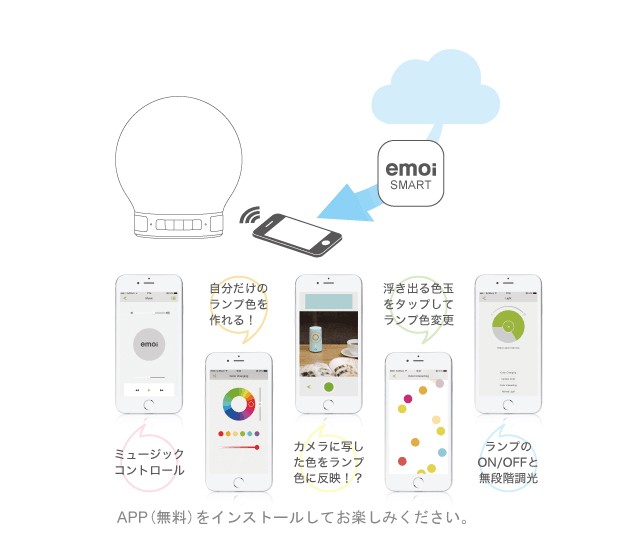 エモイ スマートランプスピーカーミニ emoi 好きな場所に持ち運びが