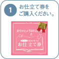 出産祝い　相場　人気　ランキング　メッセージ　のし　赤ちゃんが生まれた時の記念として