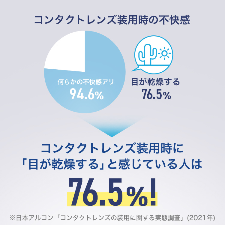デイリーズアクティブ バリューパック 2箱セット (1箱100枚入り) コンタクトレンズ 1day ワンデー アルコン 1日使い捨て デイリーズ | Alcon | 01