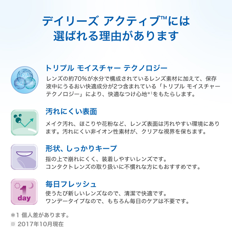 デイリーズアクティブ バリューパック 2箱セット (1箱100枚入り) コンタクトレンズ 1day ワンデー アルコン 1日使い捨て デイリーズ | Alcon | 04