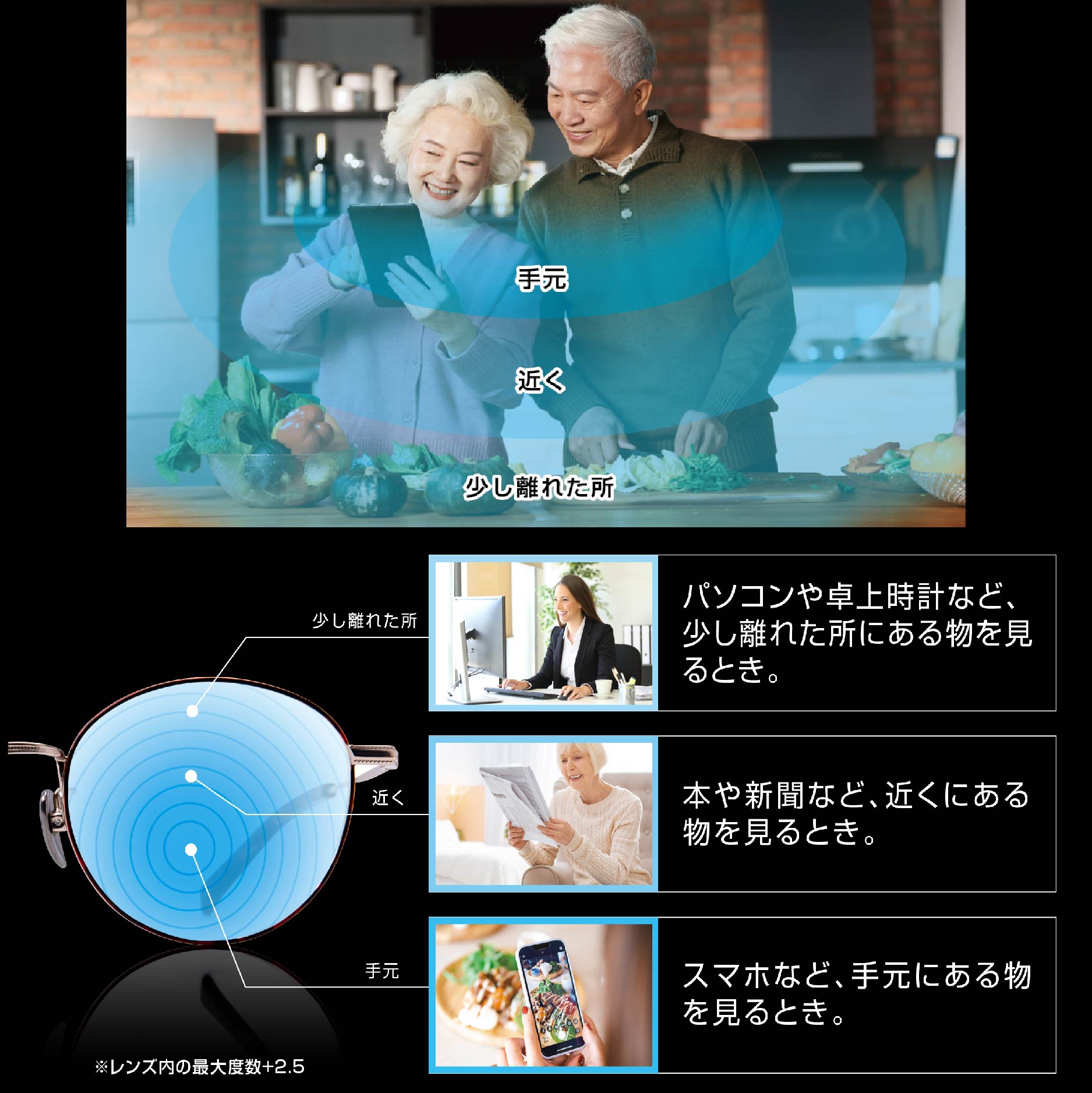 ミエルPRO （ミエルプロ） プレミアム老眼鏡 ウェリントン ラウンド