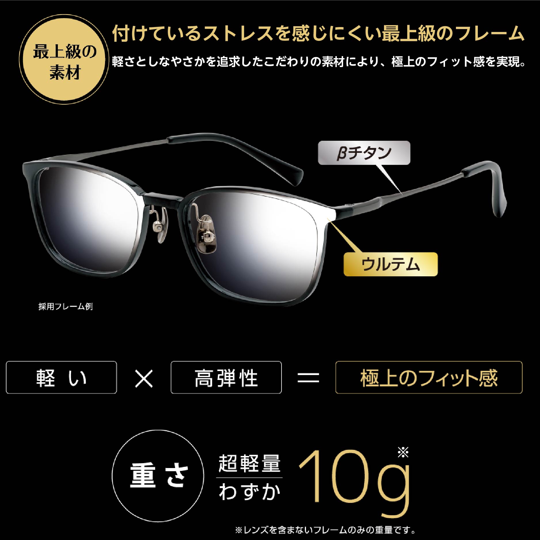 ミエルPRO 老眼鏡 ミエルPRO （ミエルプロ） プレミアム老眼鏡 ウェリントン