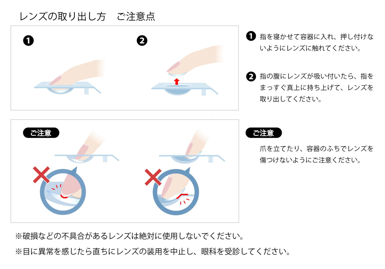 取り扱い上の注意